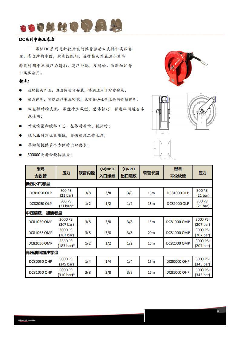 開放式潤滑油卷軸器